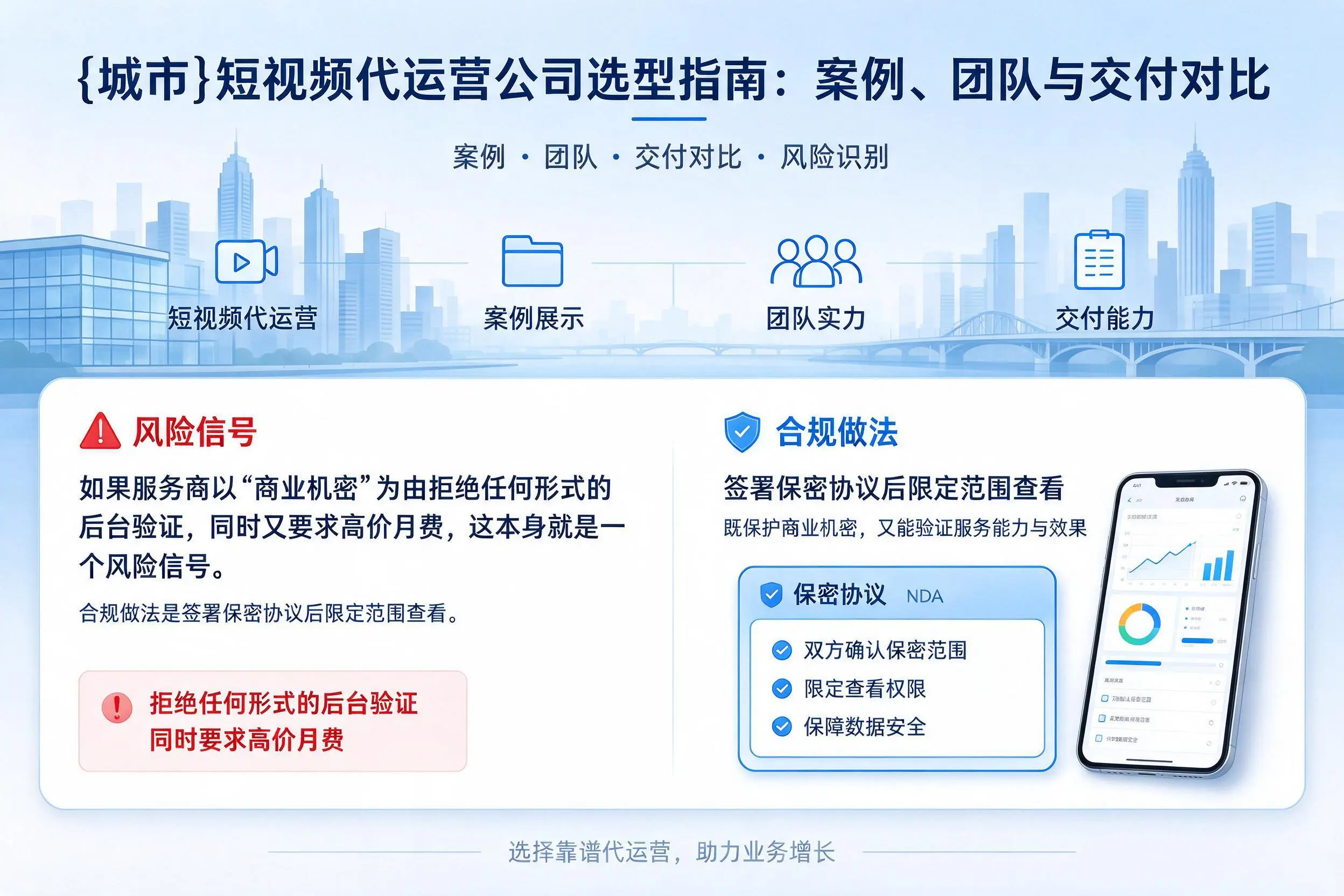 铁门关短视频代运营公司选型指南:案例、团队与交付对比