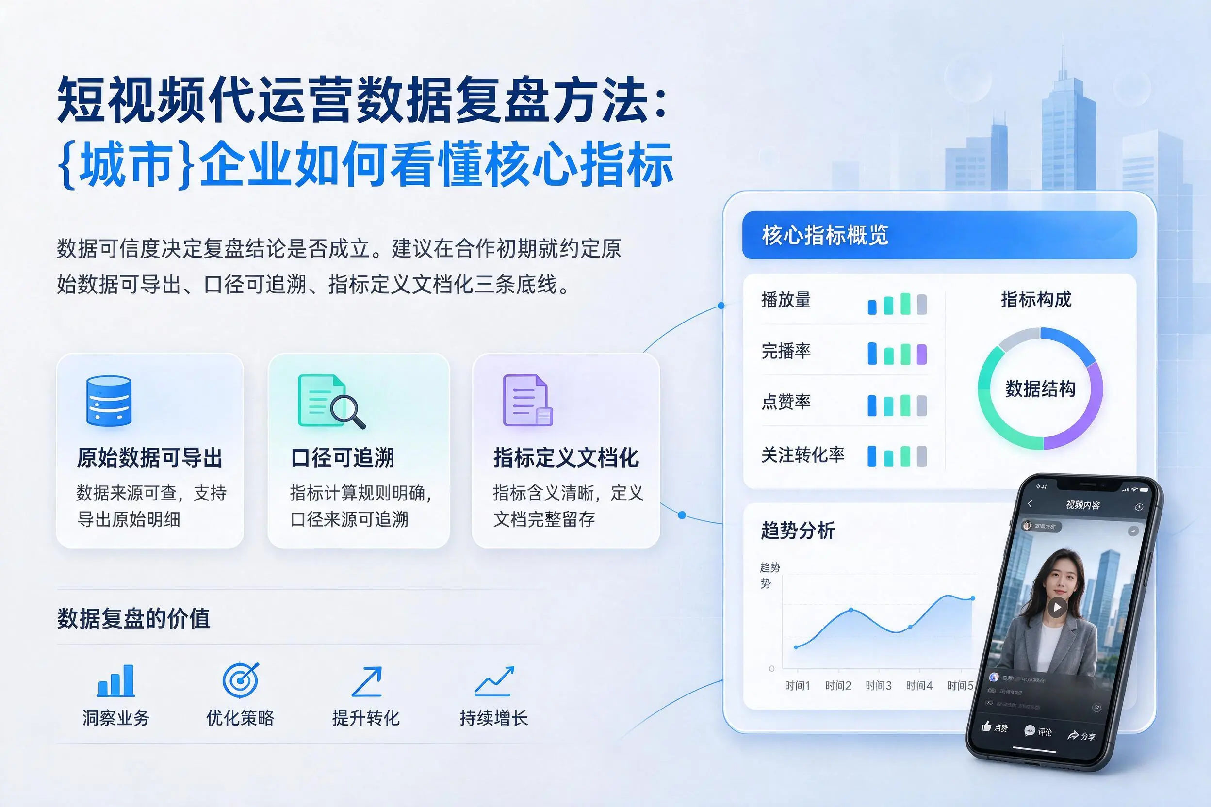 短视频代运营数据复盘方法:铁门关企业如何看懂核心指标