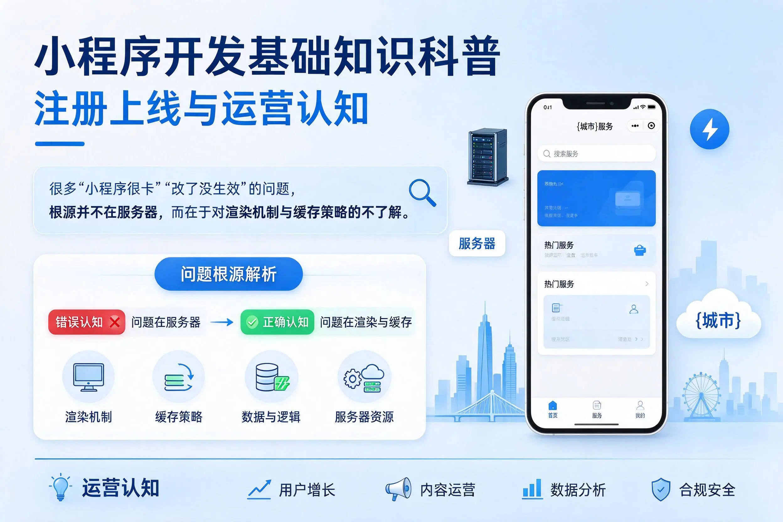 铁门关小程序开发基础知识科普：注册上线与运营认知