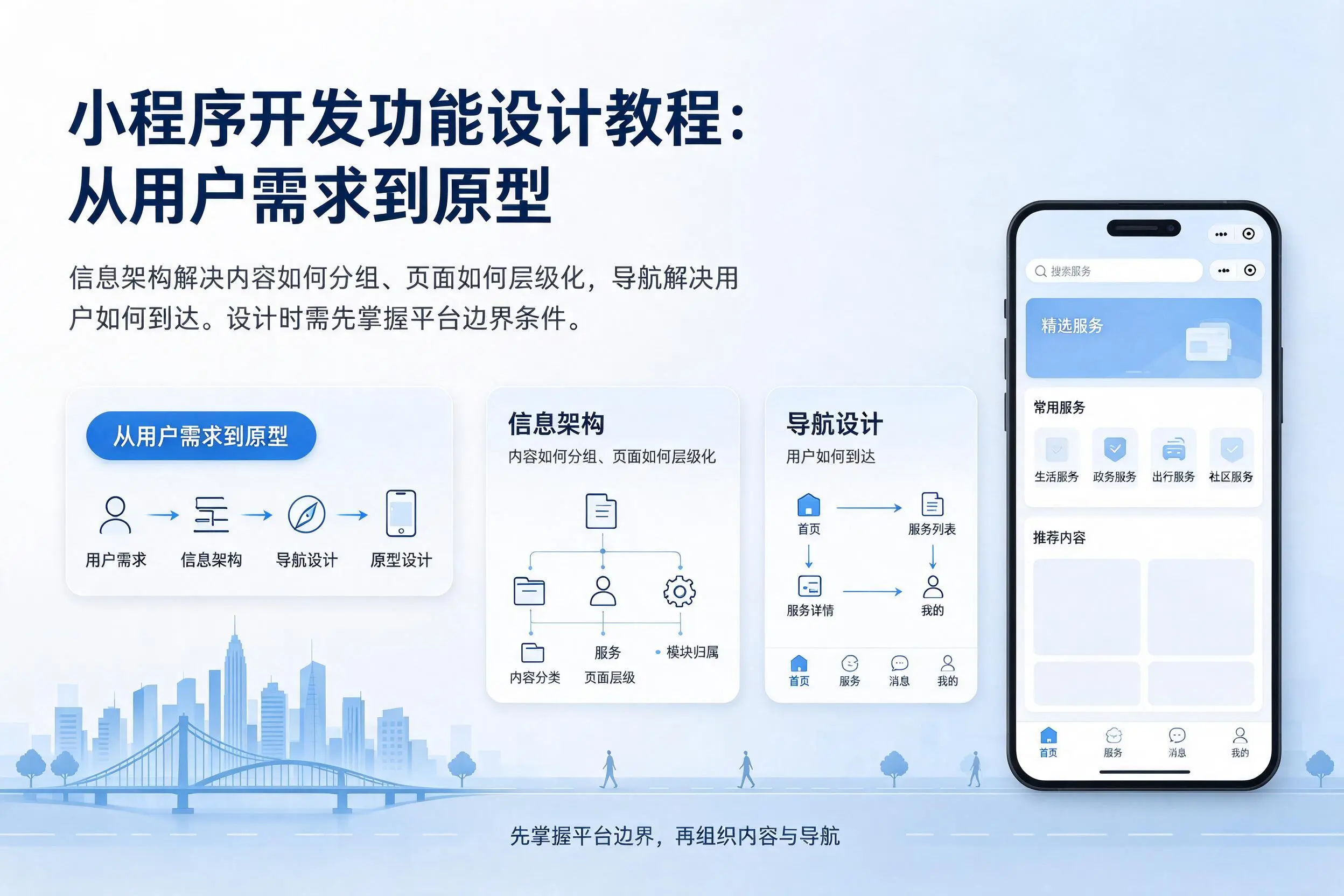 铁门关小程序开发功能设计教程：从用户需求到原型