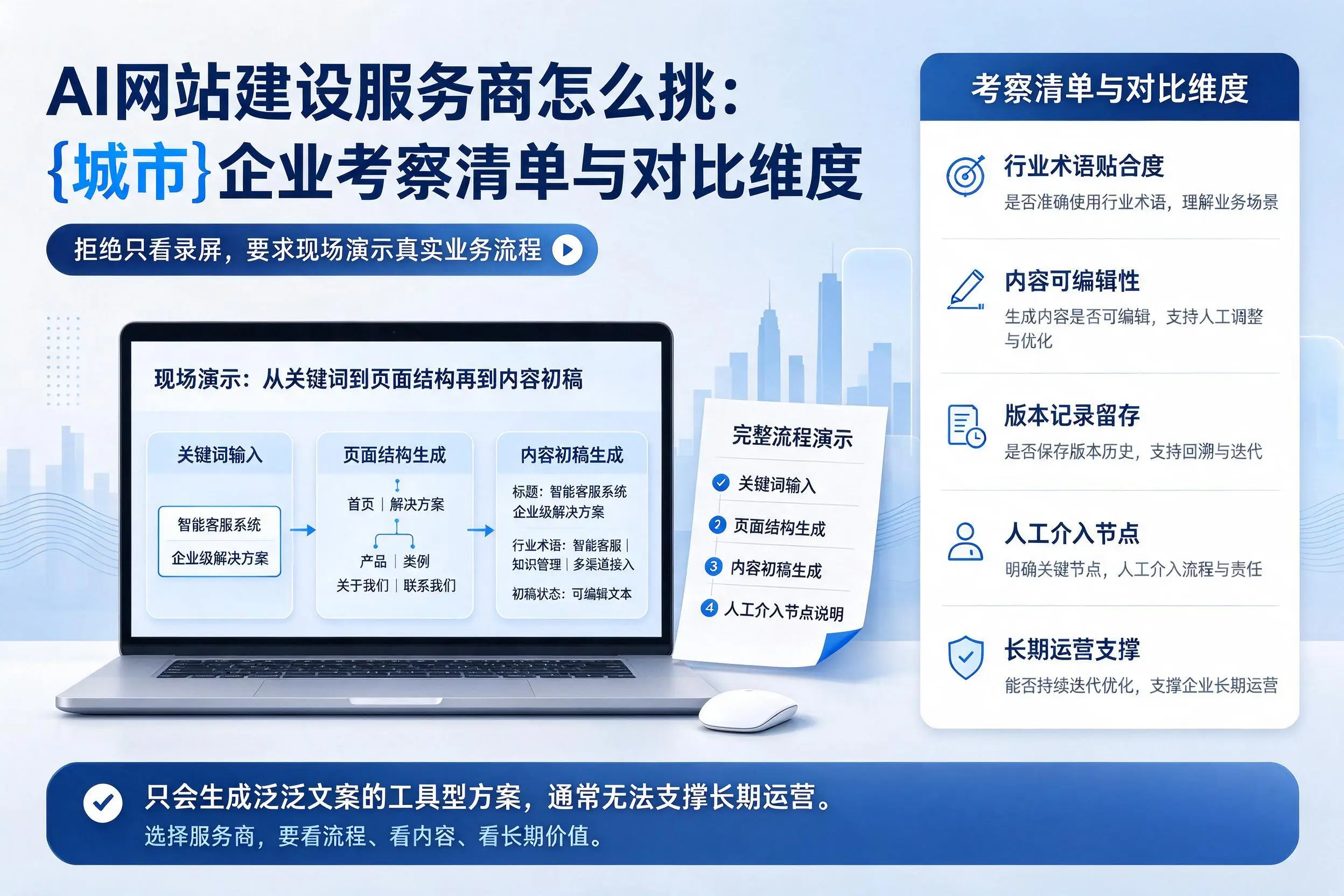 AI网站建设服务商怎么挑：铁门关企业考察清单与对比维度