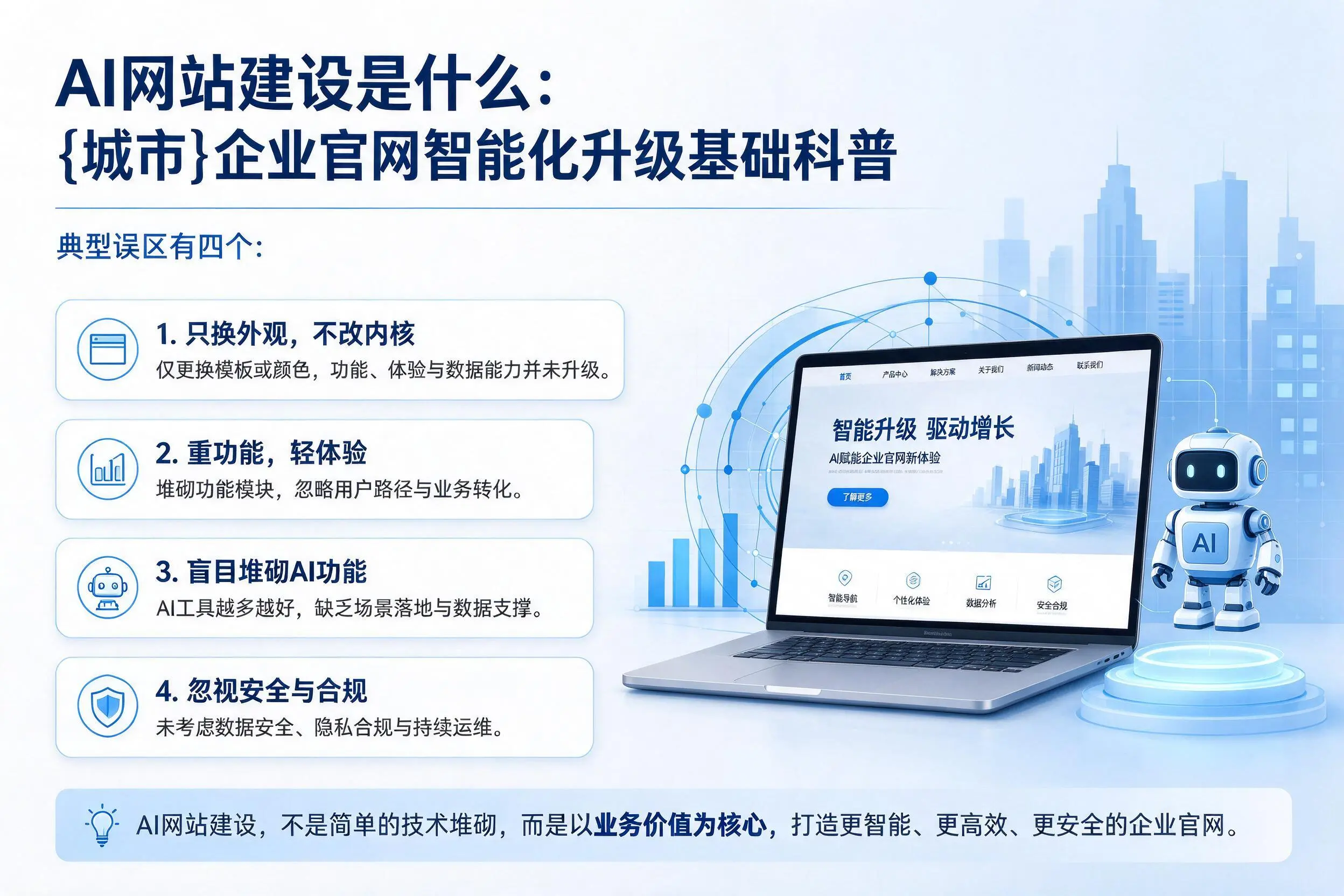 AI网站建设是什么：铁门关企业官网智能化升级基础科普