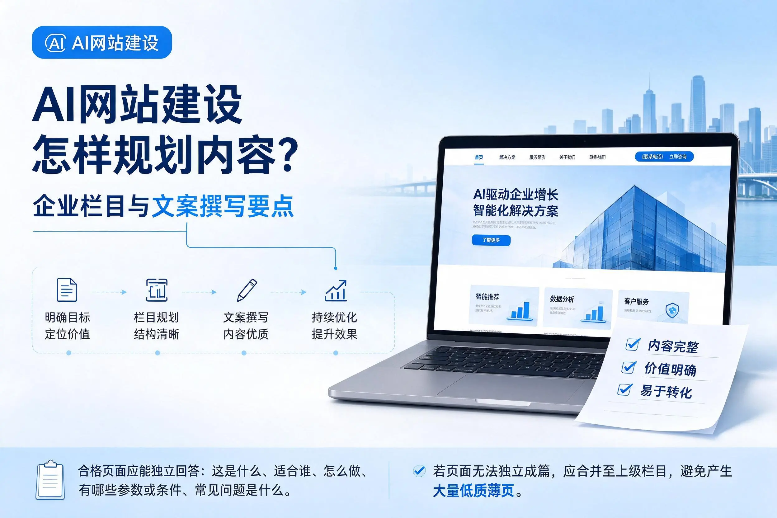 AI网站建设怎样规划内容？铁门关企业栏目与文案撰写要点
